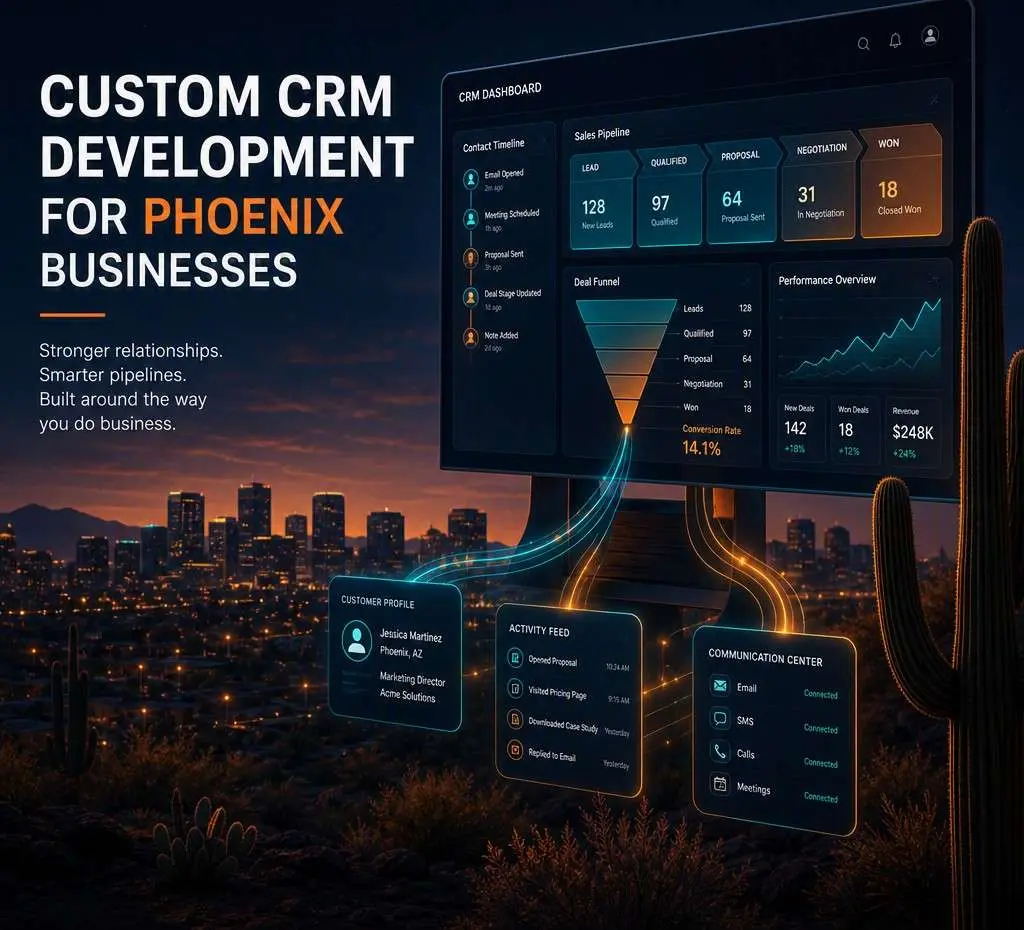 Custom CRM development dashboard showing contact records and a sales pipeline
