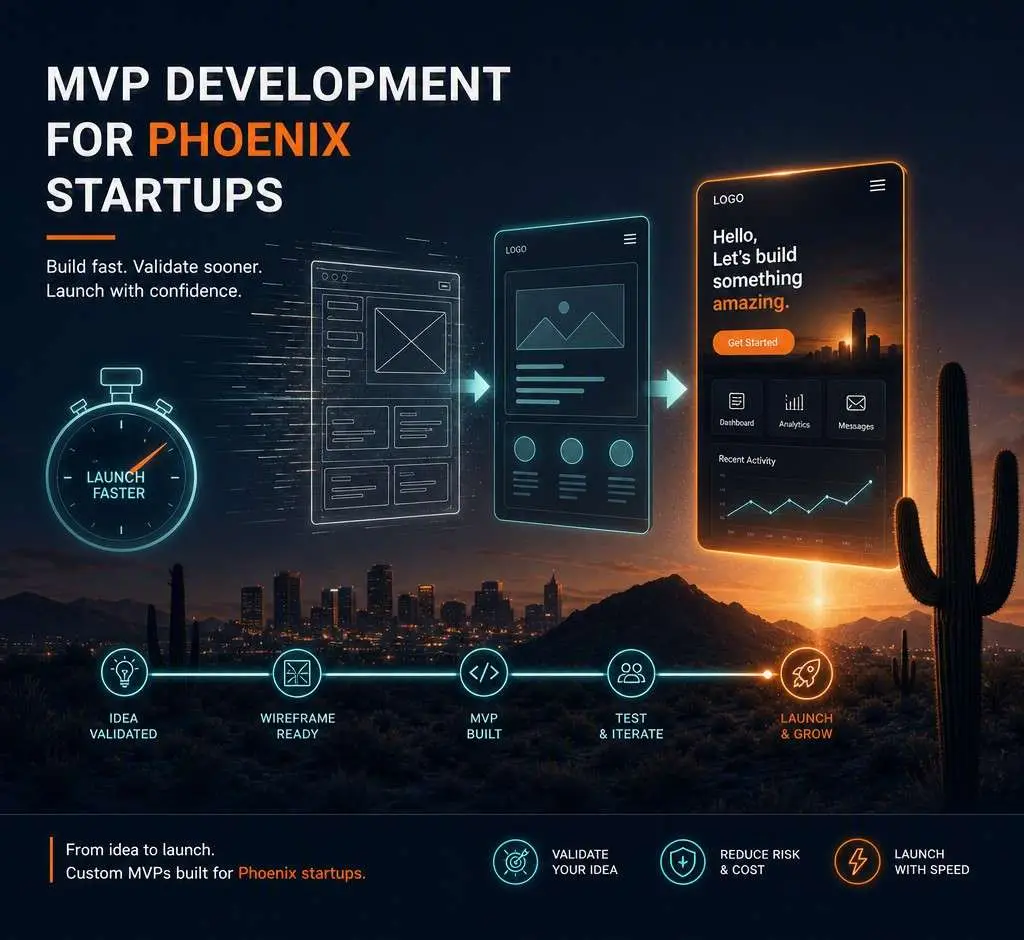 MVP development for Phoenix startups, showing a focused first version of a product in progress
