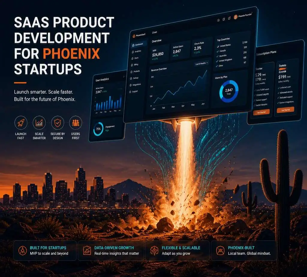 SaaS product development for Phoenix startups, showing a multi-tenant application dashboard